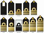 Nigerian Navy Ranks, Symbols & Salary Structure