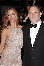 Nina Agdal's Allegations Against Harvey Weinstein