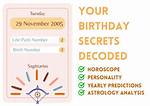 November 29 Zodiac Horoscope Birthday Personality ·