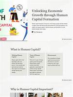 Petra's Voice: Unlocking Human Capital Through Voice Acting Potential
