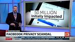 Privacy Scandal Shakes Social Media