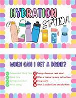 Quiero Agua: the Importance of Hydration and Water Accessibility