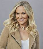 Radiant Stars: Hallmark Movie Actresses with Blonde Hair