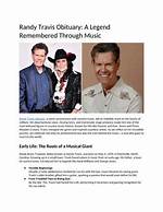 Randy Travis: a Legacy Remembered Amidst Rumors of Death