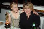 Reese Witherspoon Parents