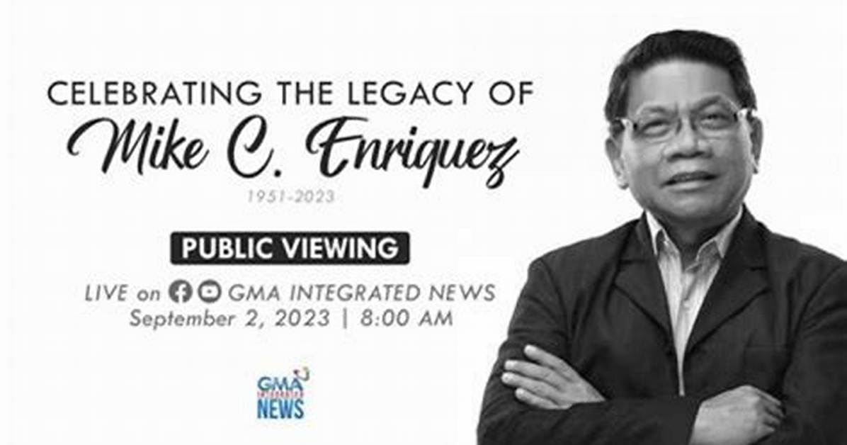 Remembering Mike Enriquez: a Legacy of Journalism and His Untimely Death