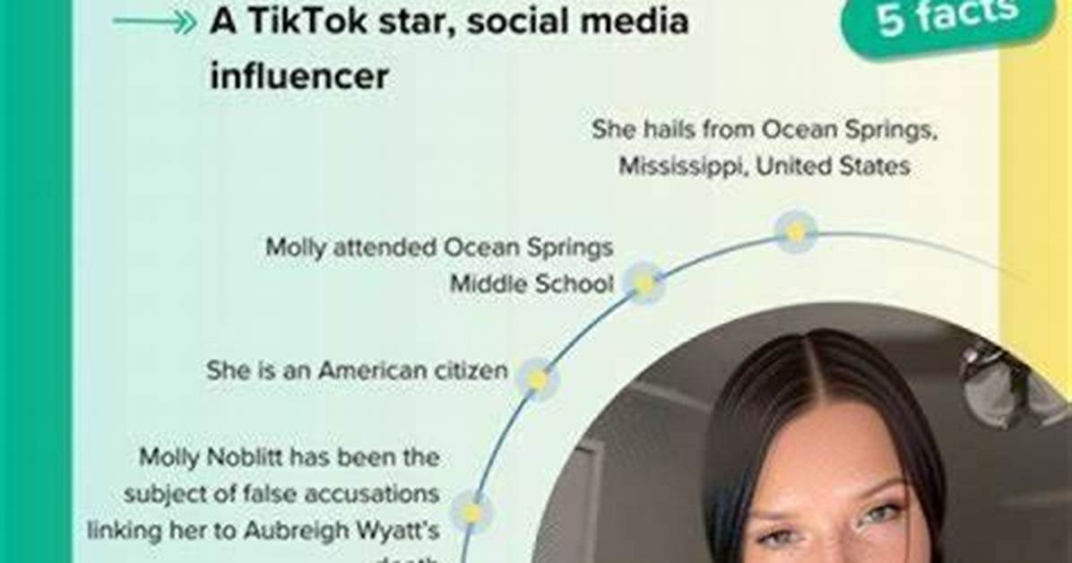 Remembering Molly Noblitt: a Legacy of Love and Kindness