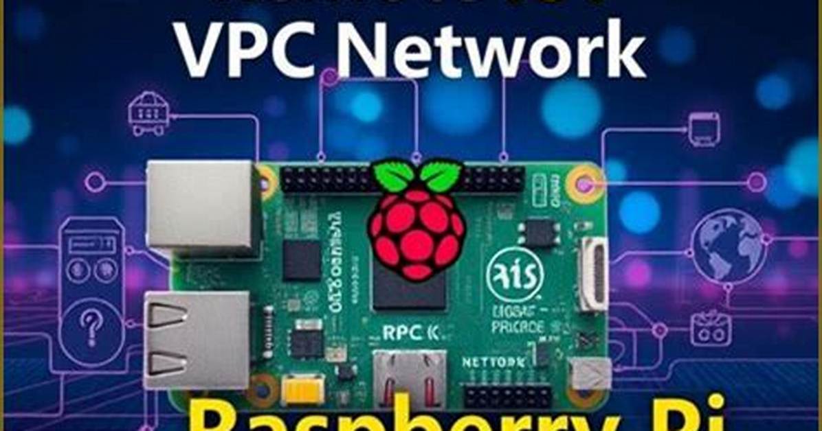 Remote Iot Vpc Ssh Raspberry Pi: Your Guide to Secure Access