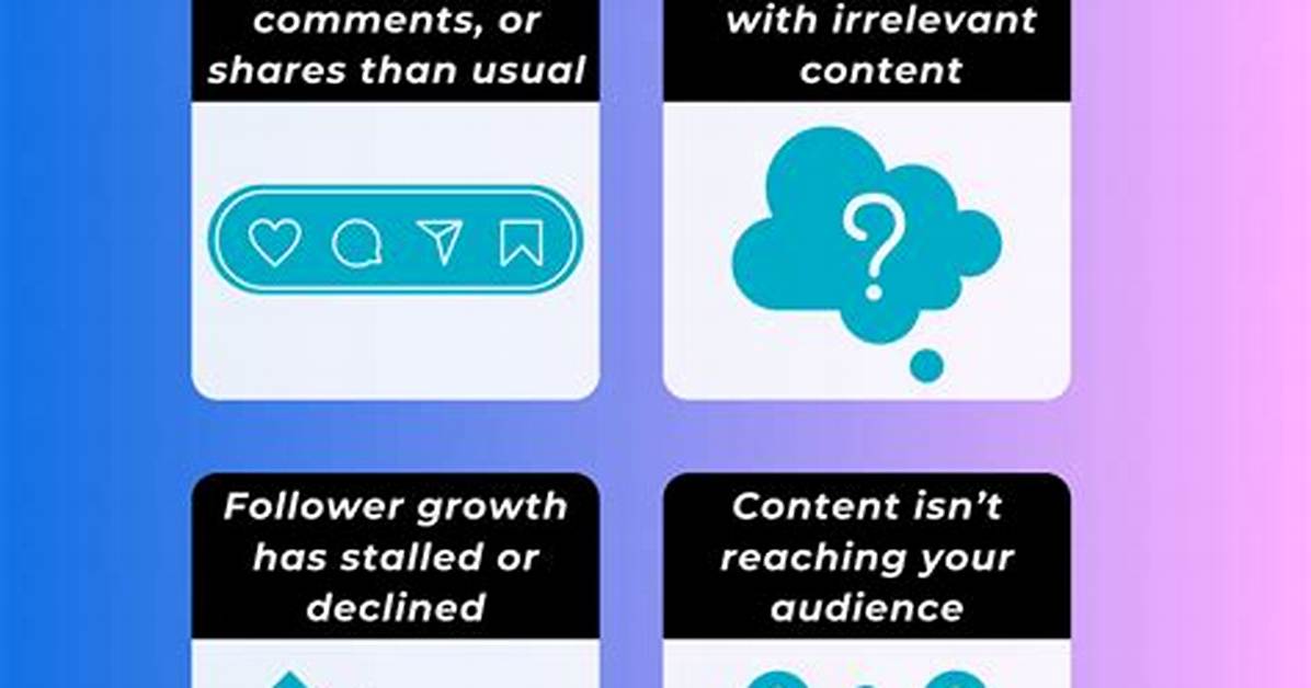 Reset Your Algorithm for Unforgettable Discoveries