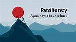 Resilience and Strength: the Journey of Female Dak Amputees