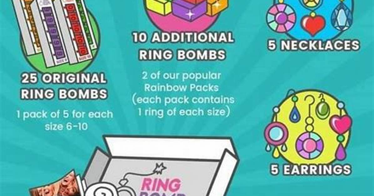 Ring Bomb Party Starter Kit 2024