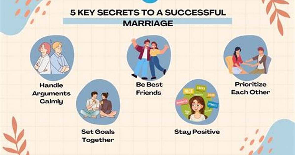 Secrets to a Successful Marriage