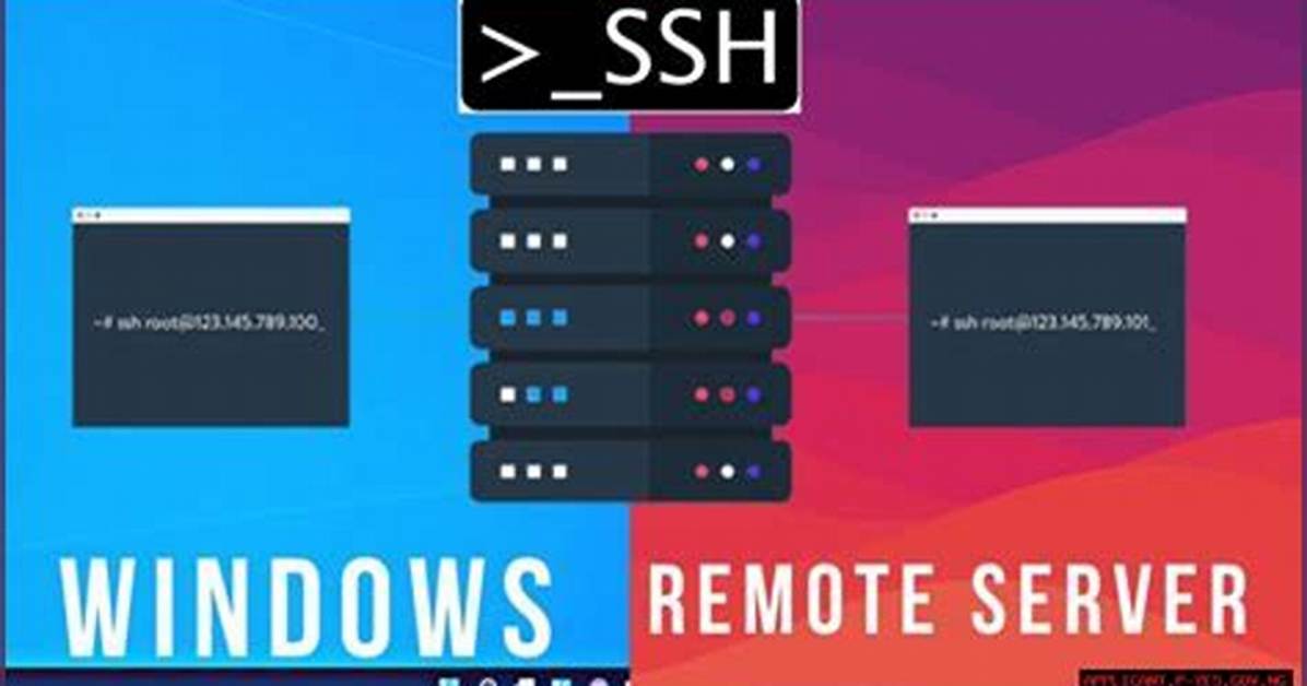 Setting up Remote Iot Vpc Ssh on Raspberry Pi Aws for Windows: a Free Comprehensive Guide