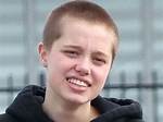 Shiloh Jolie: Embracing Non-Binary Identity