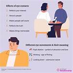 Silent Connections: the Mystery of Making Eye Contact but Never Talking