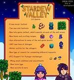 Stardew Valley 1.6 Update New Features