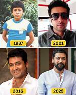 Suriya Sivakumar Age: a Journey Through Time