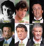 Sylvester Stallone: Age and the Journey of an Icon