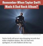 Taylor Hawkins: a Rock Legend Remembered