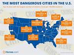 The 10 Most Dangerous Cities to Live in Illinois