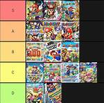 The Best Mario Party Games, Ranked from Best to Worst