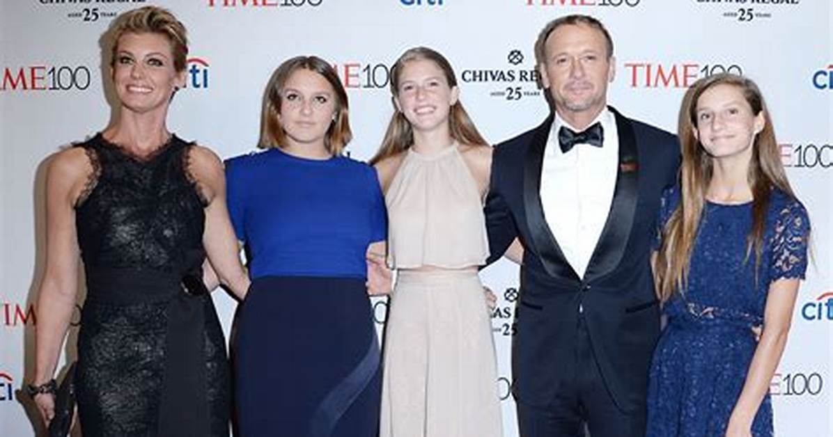 The Complete Guide to Ritter's Daughters: Everything You Need to Know