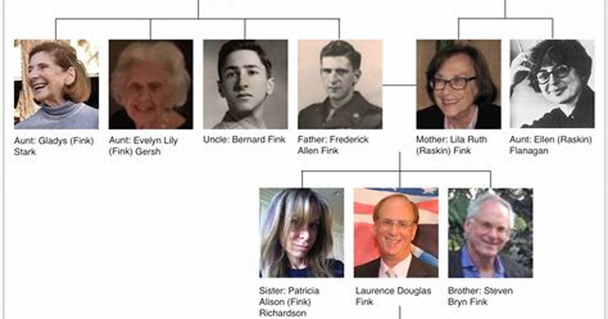 The Fink Family: a Glimpse into Larry Fink Kids' Lives