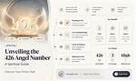 The Guide to Unveiling the Number of Children Tyler Childers Has