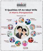 The Ideal Courtois Wife: Qualities and Expectations