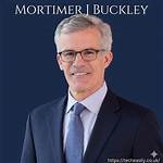 The Innovative Spirit of Mortimer J. Buckley: Revolutionizing Electrical Engineering
