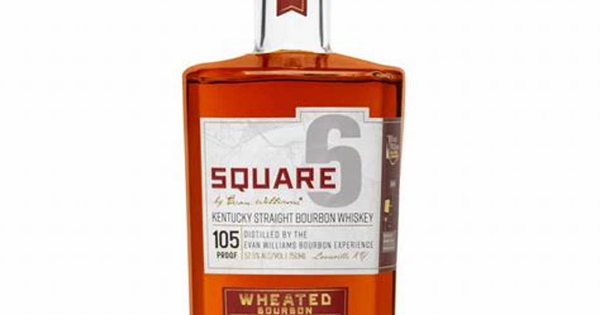 The Intriguing Dynamics of the Square 6 8 10 Rule