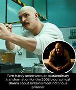 The Notorious Tom Hardy: Embodying the Enigmatic Bane