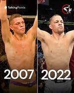 The Profound Impact of Nate Diaz's Dad