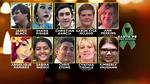 The Santa Fe School Shooting and Its Implications