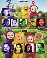The Teletubbies Cast Voice Actors Meet