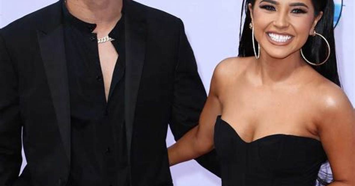 The Ultimate Guide to Becky G's Mother: Discover Her Background and Influence