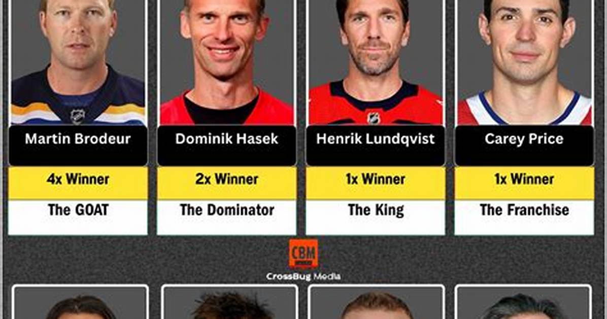 The Ultimate Guide to Female Vezina Trophy Winners
