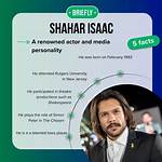 The Ultimate Guide to Shahar Isaac Movies and Tv Shows