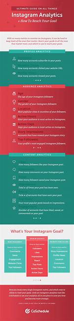 The Ultimate Guide to Understanding Instagram's Logout Issue