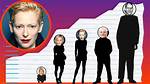 Tilda Swinton: the Height of Versatility and Talent