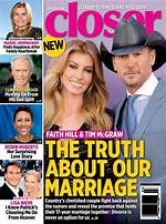 Tim and Faith Divorce 2024: What You Need to Know