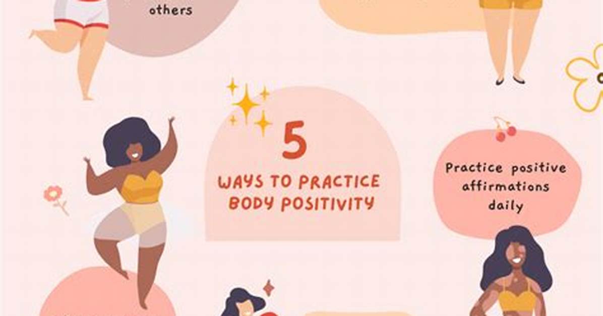 Tips, Challenges, and Body Positivity