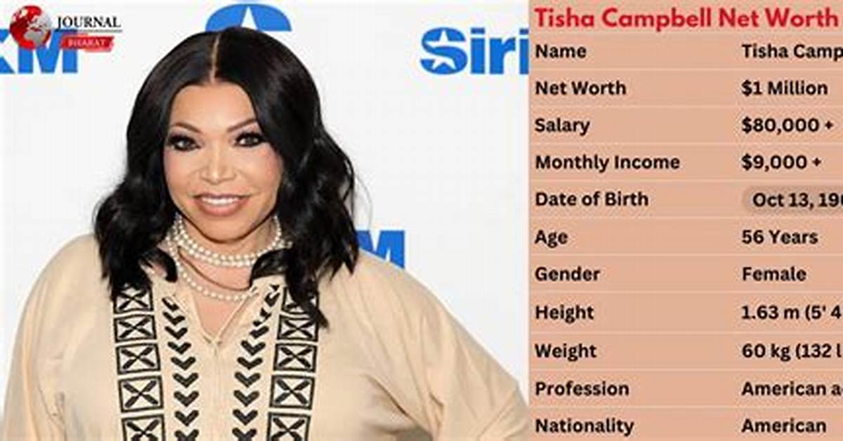 Tisha Campbell Net Worth 2024 Forbes ·