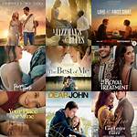 Top 10 Movies with the Word Love in the Title