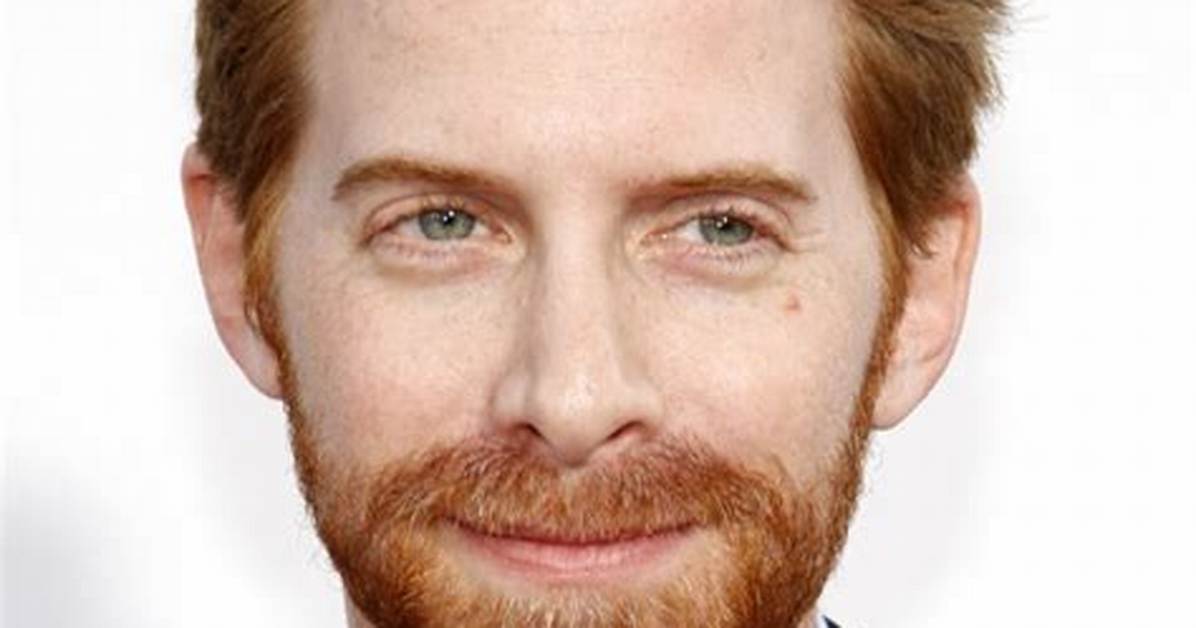 Top 10 Red Head Actors Male: Celebrating the Charm of Ginger Men in Hollywood
