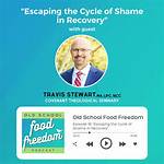 Travis Stewart: a Life Remembered
