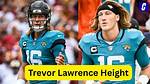 Trevor Lawrence - Bio, Age, Net Worth, Height, Married, Nationality, Body Measurement, Career