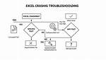 Troubleshooting "A Way out Keeps Crashing on Ea": Ultimate Guide