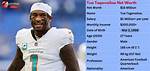 Tua Tagovailoas Net Worth (2024): a Look Inside the Dolphins Qbs Financials