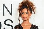 Tyla Actor: a Rising Star in the Entertainment Industry